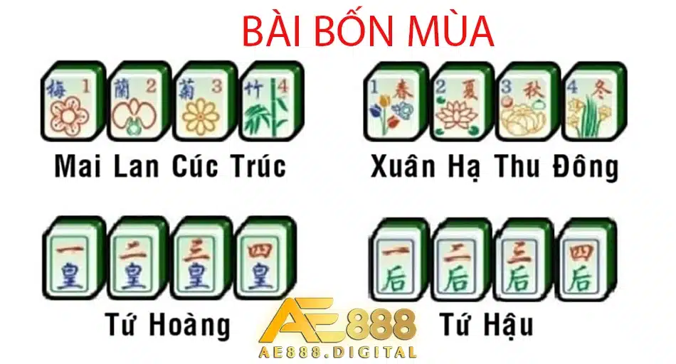 mạc chược bài bốn mùa tại ae888