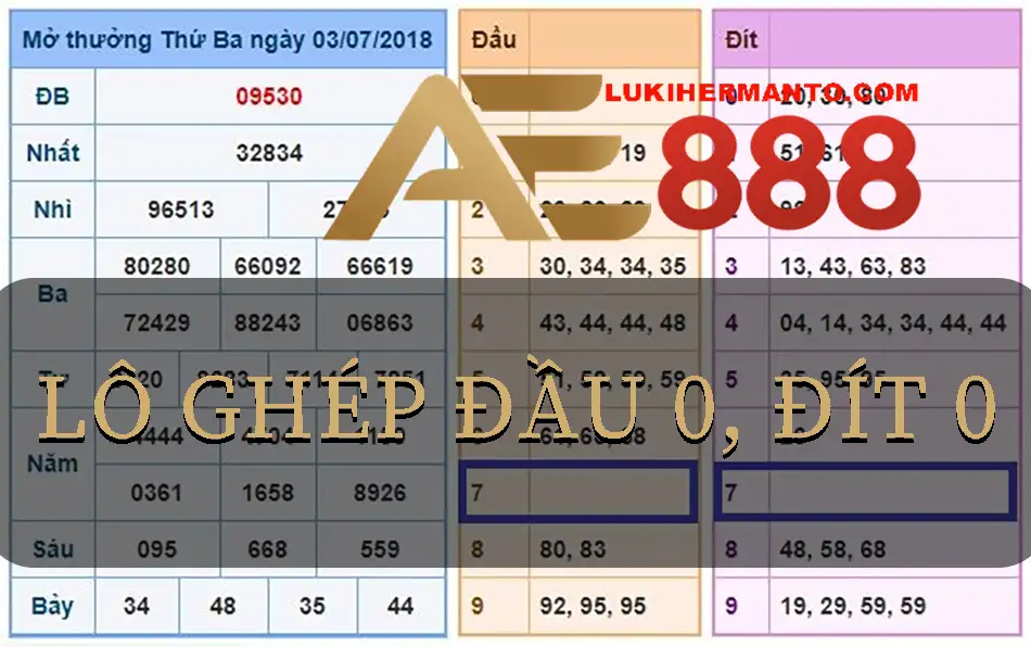 Soi cầu ghép đầu 0, đít 0